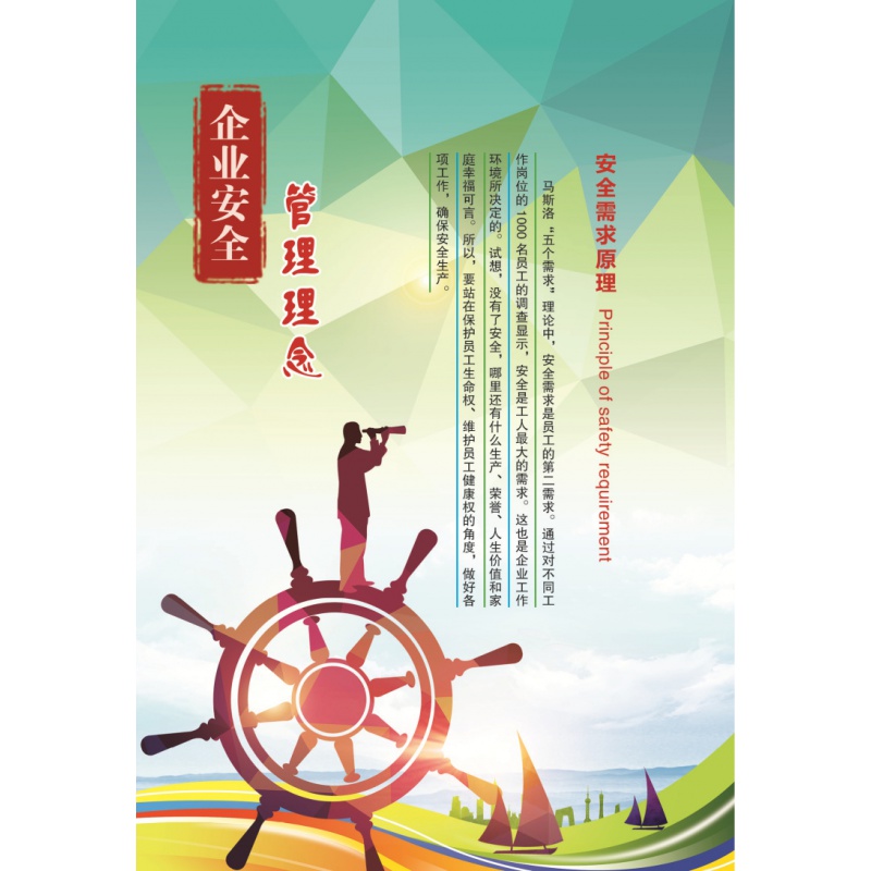 企业安全管理理念宣教挂图6张bat1832