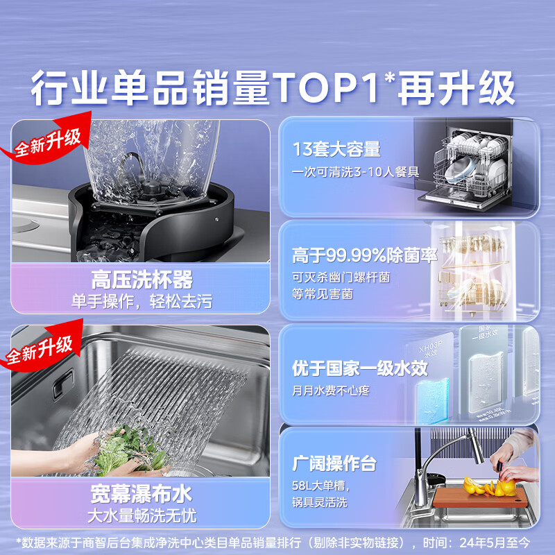 2025年集成水槽哪个品牌好？这3款大容量抗污易清洁，厨房必备神器