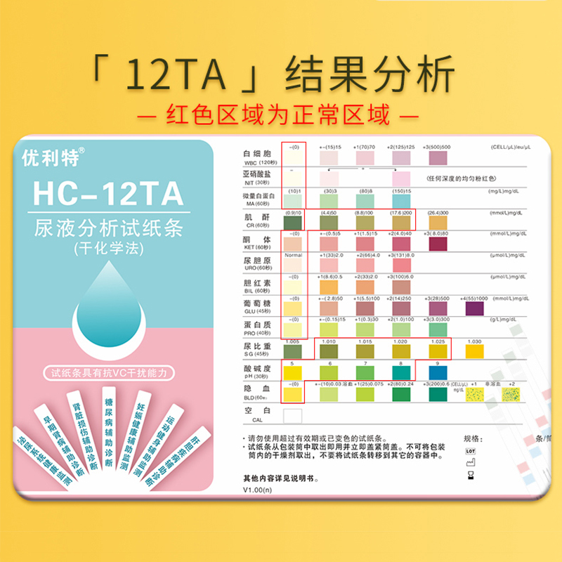 12项尿常规肌酐蛋白尿液分析试纸条检测尿液分析仪尿酮蛋白 12ta十二