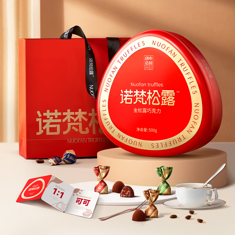 巧克力查这个商品的价格走势|巧克力价格历史