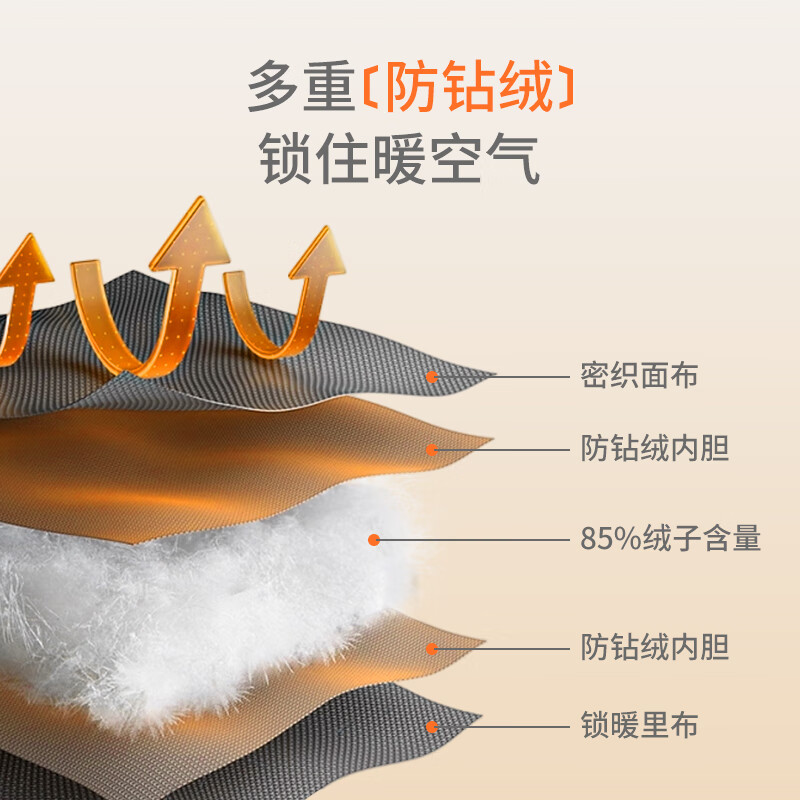 欢喜小熊 儿童羽绒服外套宝宝冬季外出保暖上衣加厚冬款衣服冬装童装 天空蓝 120 cm [充绒量：55g]