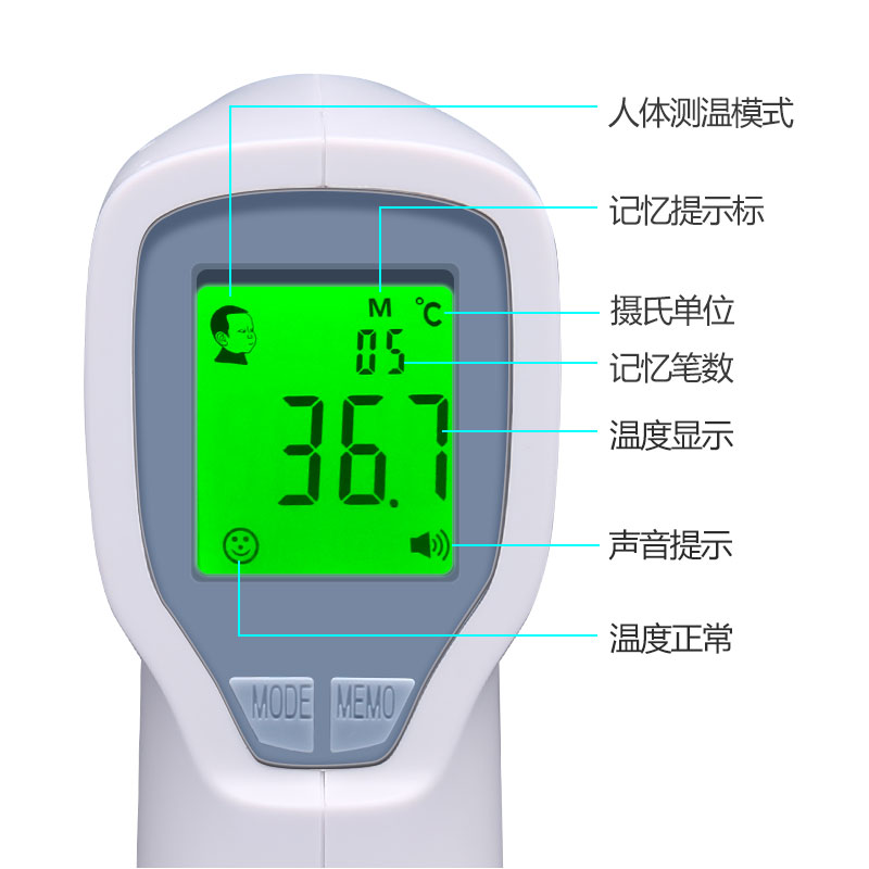 善易器械店 体温枪家用精准医专用手腕额头额温枪婴儿高精度温度计