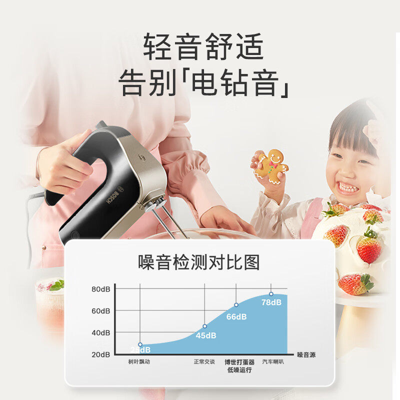 和面机别乱买，原来这4大品牌最值得买！-图片2