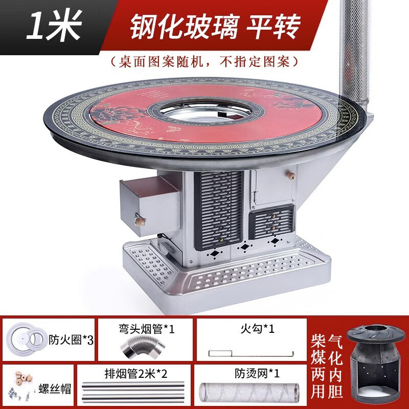 ���ڲ�������������¯��ú����ȡů¯����ũ�忾��¯�������̼Ӻ�ط�¯���¯�� 1�׷���ƽת����ú���ã�