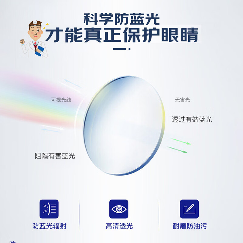 镜呗防蓝光眼镜男士专用近视眼镜可配度数镜片电脑手机办公护目抗疲劳 透明灰【商务休闲风】 依视路万新1.74防蓝光300-1500°镜片【透明镜片】