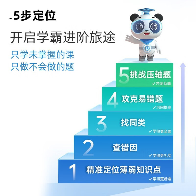 优学派AI学习机E60学练机英语学生平板电脑小学初中高中课本同步辅导家教机点读机 AI智能学习 E60 8G+8G+256G【套装礼品+全国联保】