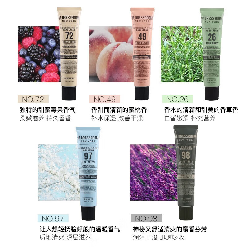 W.DRESSROOM多丽丝韩国多衣丝送香氛护手霜水蜜桃味韩剧同款不油腻秋冬季手霜 No.97四月棉 50ml 赠芦荟胶*3