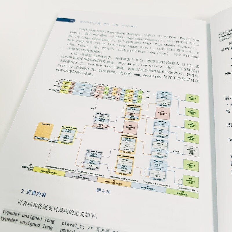 程序员进阶之路:缓存、网络、内存与案例详情图