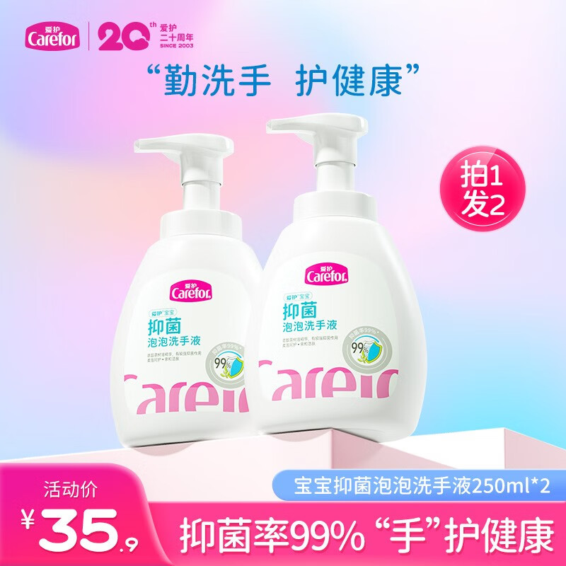 看日常护理价格走势的软件|日常护理价格历史