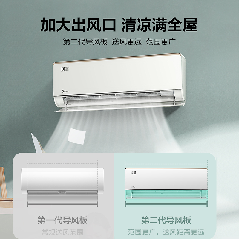 105851-美的(Midea) 新能效 风耀 大1匹 智能家电 变频冷暖 壁挂式空调 高温蒸汽自洁 以旧换新 KFR-26GW/N8VJE3-详情图
