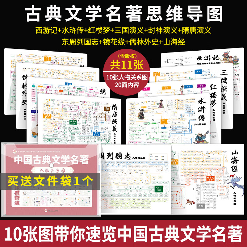 四大名著思维导图古典文学名著人物关系图三国演义红楼梦水浒传西游记