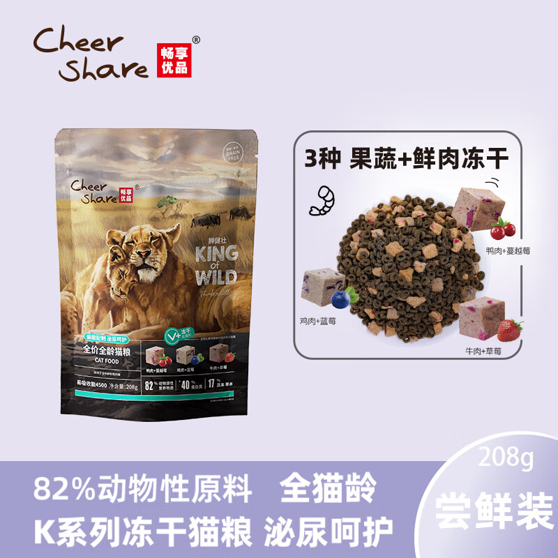 查猫干粮价格走势App|猫干粮价格历史