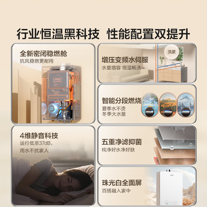 配图 2