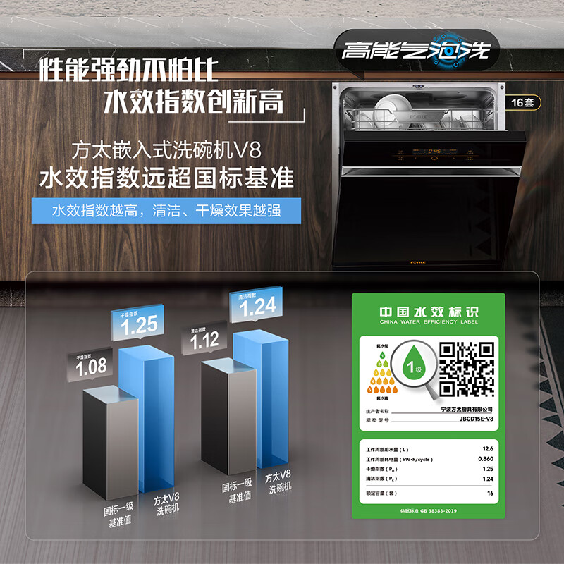 方太JBCD15E-VT08洗碗机怎么样？有何优势？本文告诉你答案-图片4