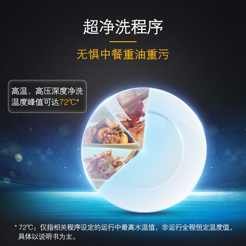 西门子洗碗机SJ636X04JC