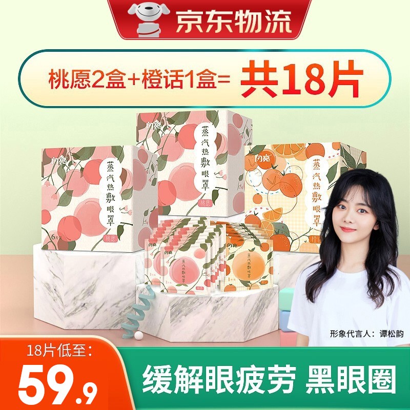 从价格趋势看京东眼部保健商品推荐