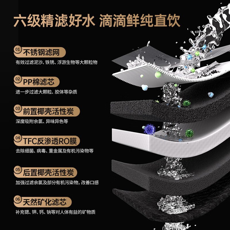 宜盾普（EdenPURE）台式净饮一体机家用即热式饮水机免安装茶吧机速热净水器直饮水机净饮机反渗透活泉净饮机EDC-ZY4 白色
