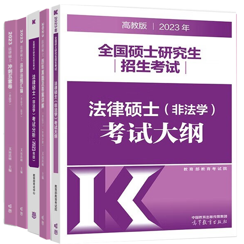 2022法硕非法学考试大纲+考试分析+历