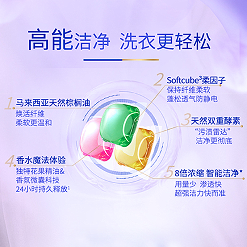 芭菲香氛洗衣凝珠 洗衣球珠浓缩 去污渍洁白持久留香柔软护色深层洁净 柔软倍净120颗