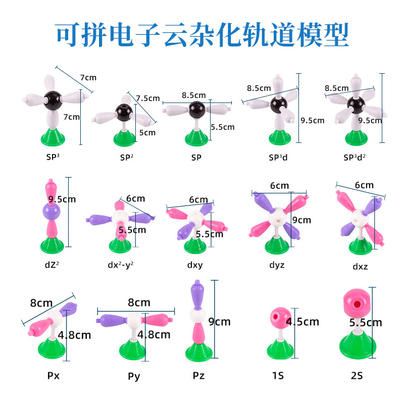 乙炔的杂化轨道示意图图片