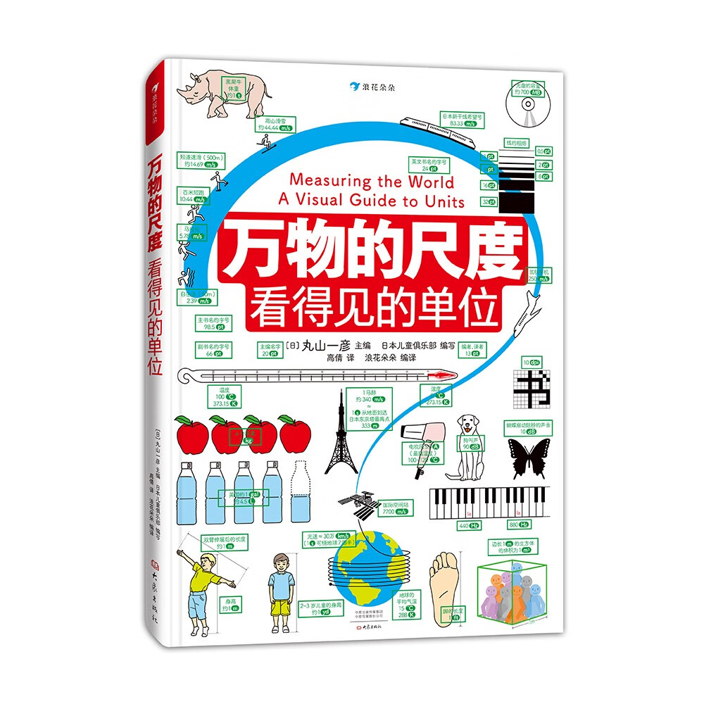 万物的尺度 看得见的单位 小学生数理学科工具书 创意图解约80种计量单位 轻松学习数理化 培养科学头脑使用感如何?