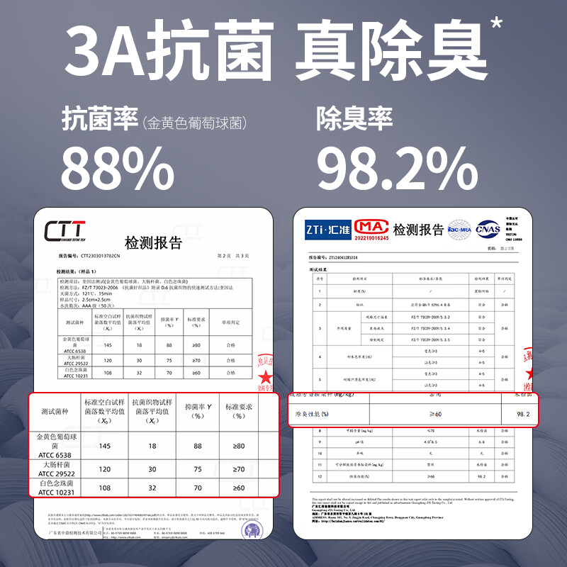 法戈菲（FAGEFEI）2双装 3A抗菌防臭鞋垫男汗脚专用吸汗透气除臭不闷脚软底皮鞋鞋垫 【3A抗菌】吸汗/透气/不闷脚 4142码 【2双装】可裁剪/不挤脚