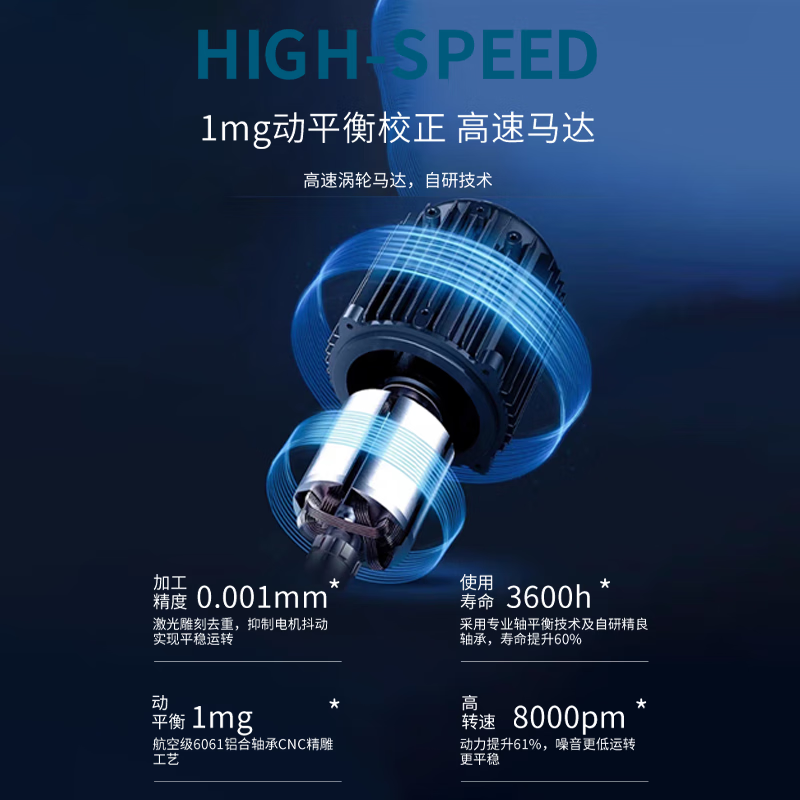 库里狼增白器剃须刀发廊电推剪三网刀头电动可水洗刮胡刀理发器剃光头机 一代透明黄色礼盒装 标配