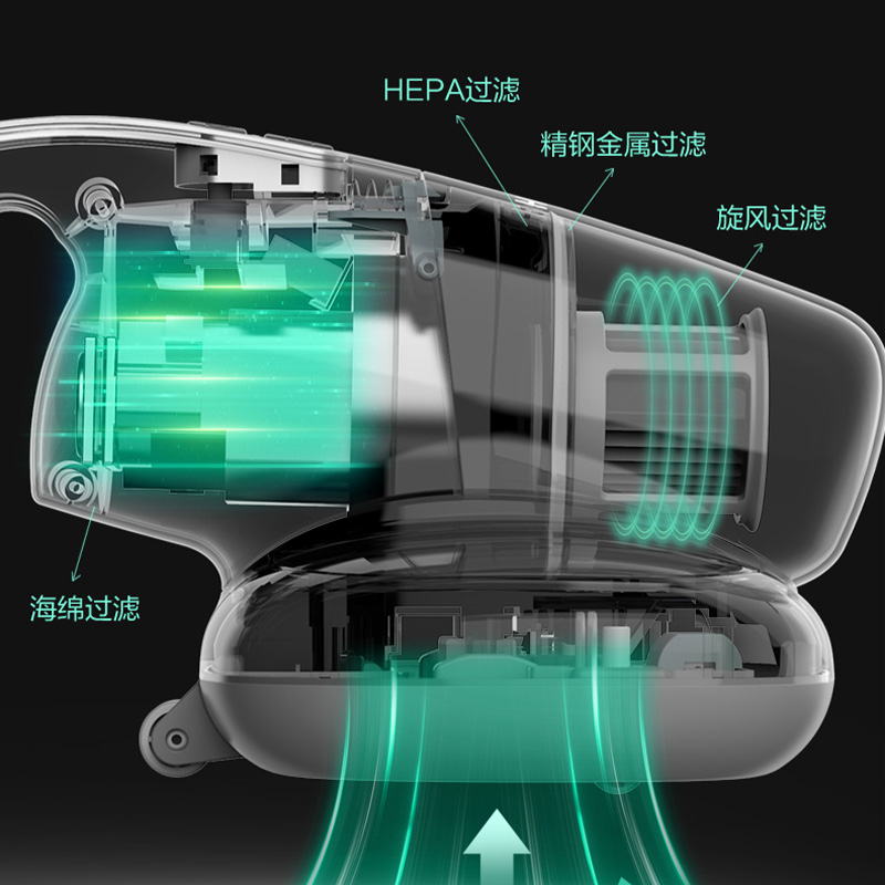 海尔（Haier）除螨仪紫外线杀菌除螨手持床上家用吸尘太空舱旋风吸非无线双拍打HZC302W