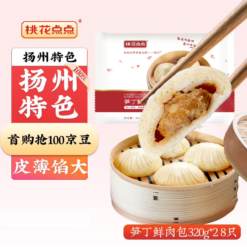 面点历史价格曲线|面点价格走势图