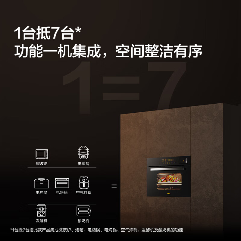 方太 G1.i 微蒸烤炸一体机嵌入式微波炉怎么样？评测：热门推荐，不容错过-图片2