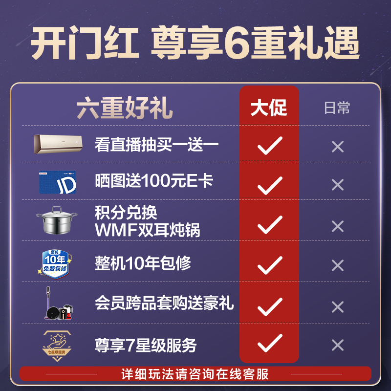 卡萨帝（Casarte）银河 一级能效 新风空调 变频3匹立式柜机全空间衡温新风 以旧换新 CAP728GAB(81)U1