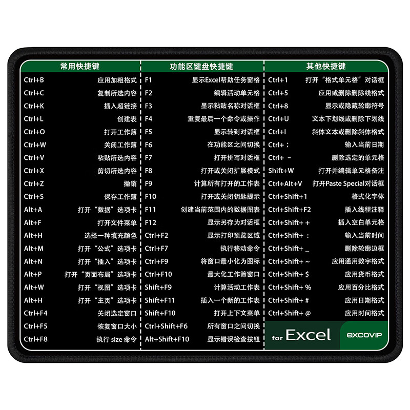 宜适酷(exco)快捷键鼠标垫小号 excel专用笔记本电脑办公可爱卡通常用