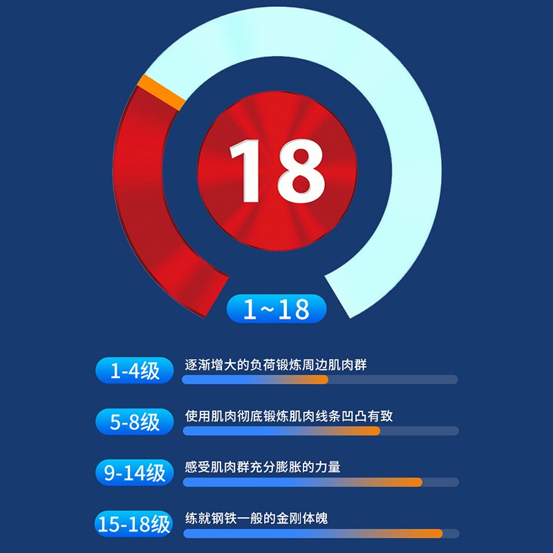 哪个品牌的抖抖机性价比高？ 抖抖机性价比推荐-图片3