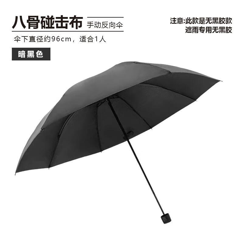 【严选】全自动雨伞男士加固晴雨两用三折伞女防晒遮阳伞折叠太阳 【手开】碰击布防雨-黑色 京东折扣/优惠券