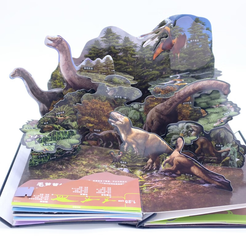 4-12岁PNSO重建恐龙世界立体书（精装古生物+3米横幅+6大3D立体炫酷场景）暑假阅读暑假课外书课外暑假自主阅读暑期假期读物详情图