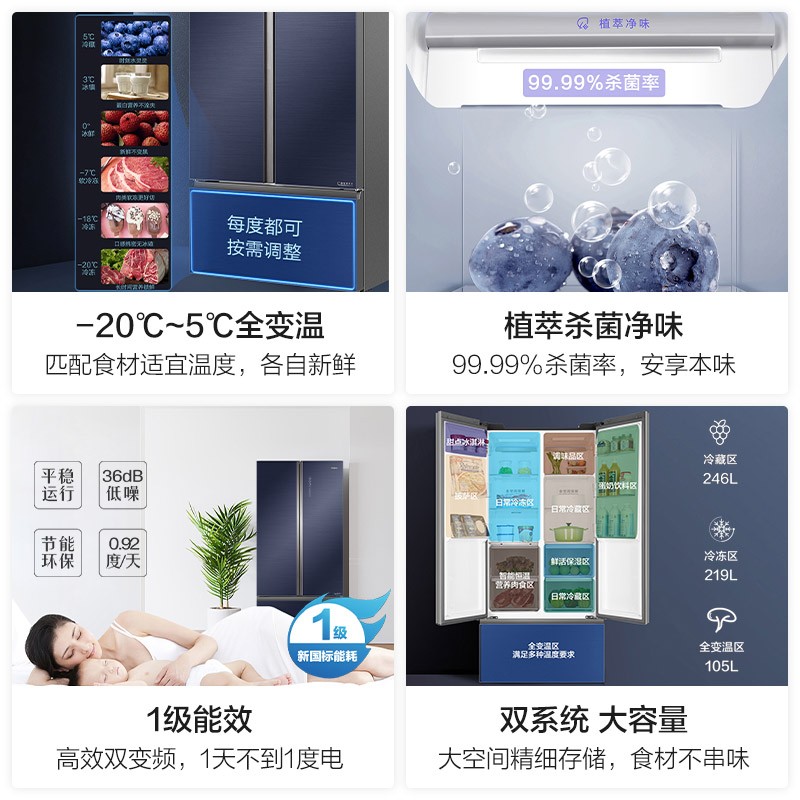 海尔(Haier)570升全新抽屉式双开门全空间保鲜冰箱大变温空间干湿分储母婴空间BCD-570WLHSS17B2U1