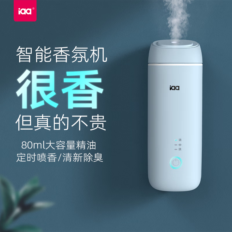 怎么查香薰蜡烛历史价格|香薰蜡烛价格走势图