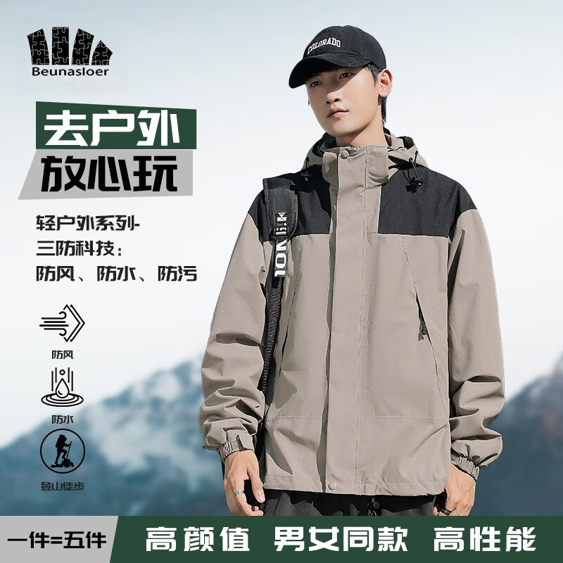 冲锋衣裤历史价格曲线|冲锋衣裤价格走势图