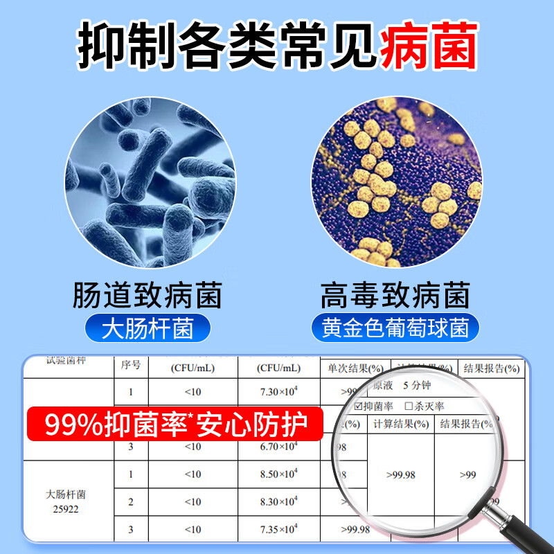 蔬果园洗衣机清洁剂滚筒直筒波轮洗衣机清洗剂除垢去污杀菌抑菌去异味 【免浸泡】洗衣机清洁剂500g*3瓶