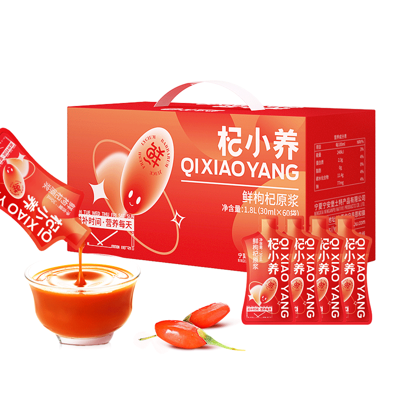 想买这个产品？了解它的价格走势是关键！|查京东枸杞往期价格App