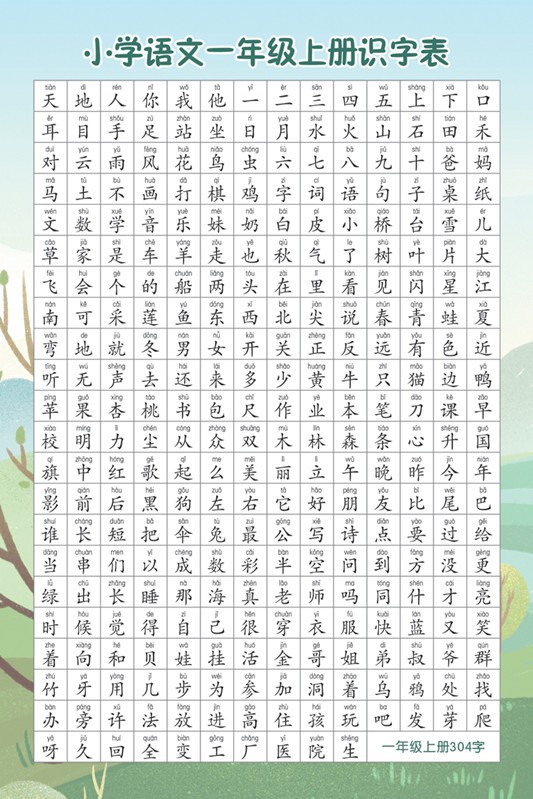 【老师推荐】一年级语文上册下册生字识字挂图墙贴课本识字表写字表