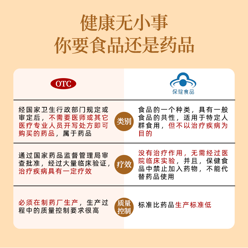 观音阁【康源药业直营】观音阁阿胶125g 补血滋阴,润燥,止血,OTC药品阿胶 OTC药品阿胶125g【铁盒装】