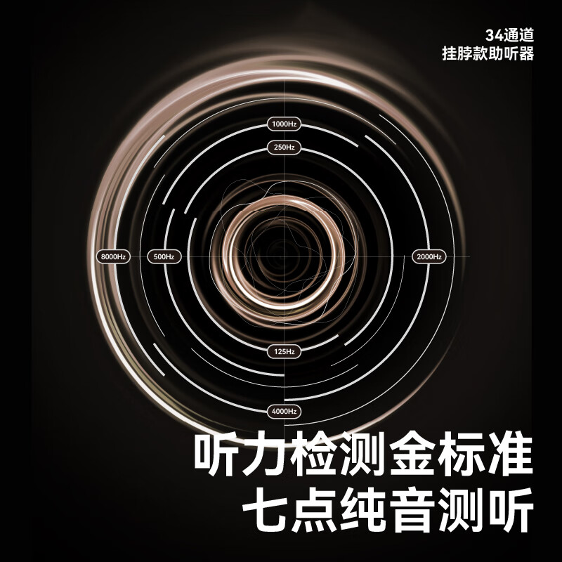 左点zdeer挂脖式助听器防丢老年人专用轻中重度耳聋耳背围脖34通道 挂脖防丢|40dB高增益|三重降噪