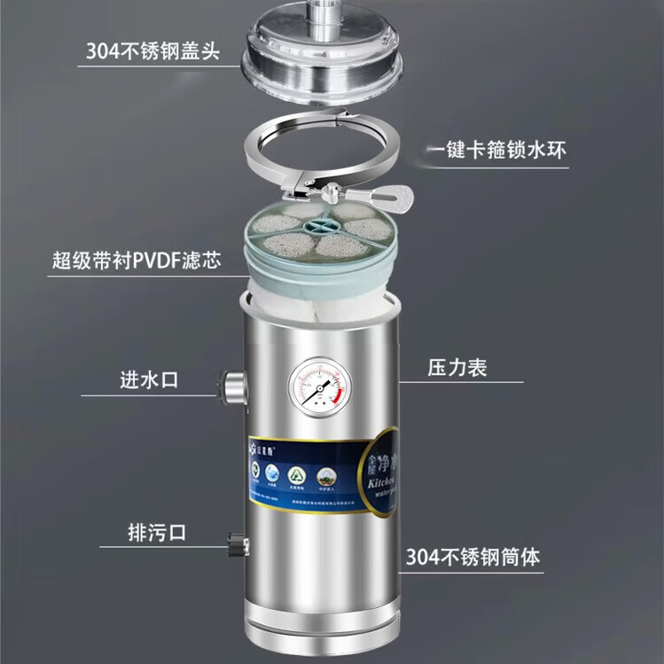 汉莱斯手洗膜全屋中央净水器厨房304不锈钢过滤器配件滤芯井水管道净水机超滤膜PVDF带衬扯不断手洗滤芯 C款(PVDF带衬滤芯155*480)