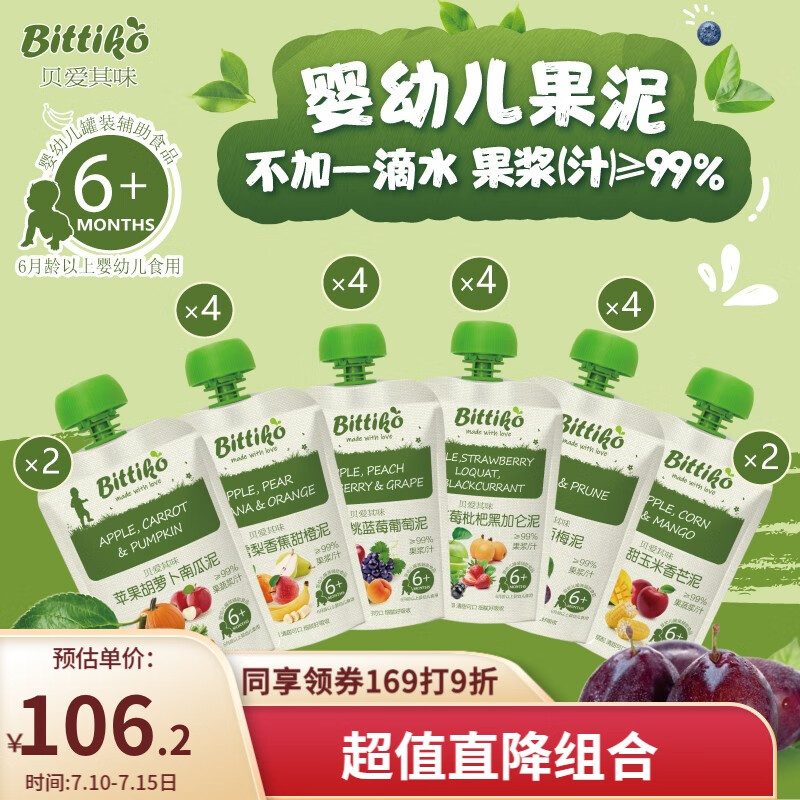 果泥果汁价格走势网站|果泥果汁价格走势图