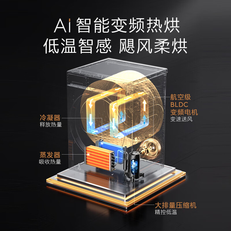 COLMO【黑珍珠系列】10KG洗烘套装全自动洗衣机热泵烘干机 以旧换新纯平全嵌CG10H-C1+CHZ10H-C1