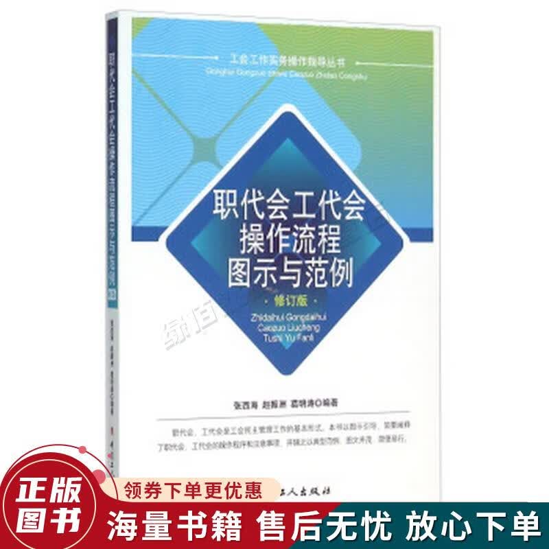职代会工代会操作流程图示与范例修订版
