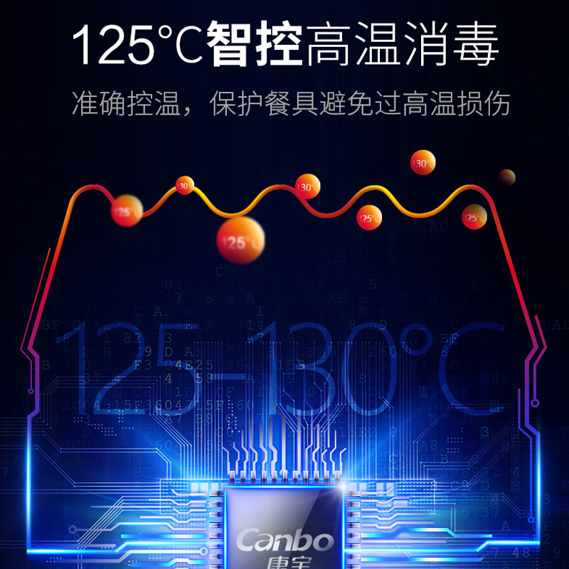 康宝(Canbo)消毒柜 家用 小型 立式迷你小型高温双门 厨房餐具消毒碗柜XDZ80-D1（ZTP108D-1）