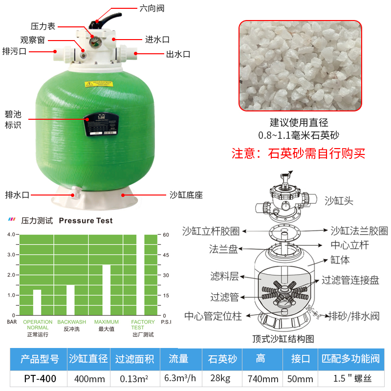 爱克(aqua)游泳池过滤循环沙缸泳池设备砂缸过滤器石英砂玻璃纤维