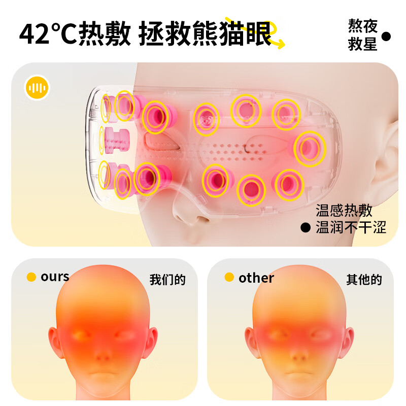 HKA 眼部按摩仪器护眼仪眼罩点震式热敷可视化儿童青少年送女朋友礼物 月光初粉